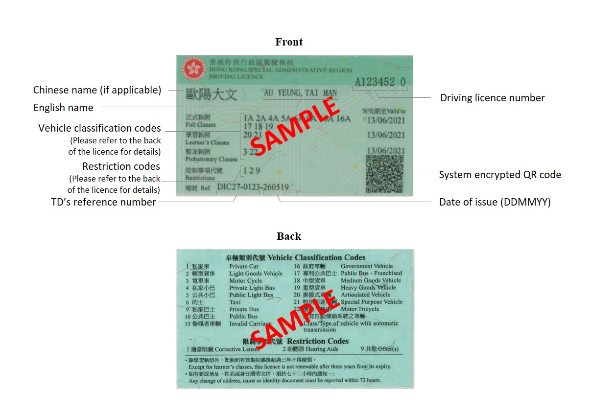Hong Kong Driving Licence – Effective from 22 Mar 2021